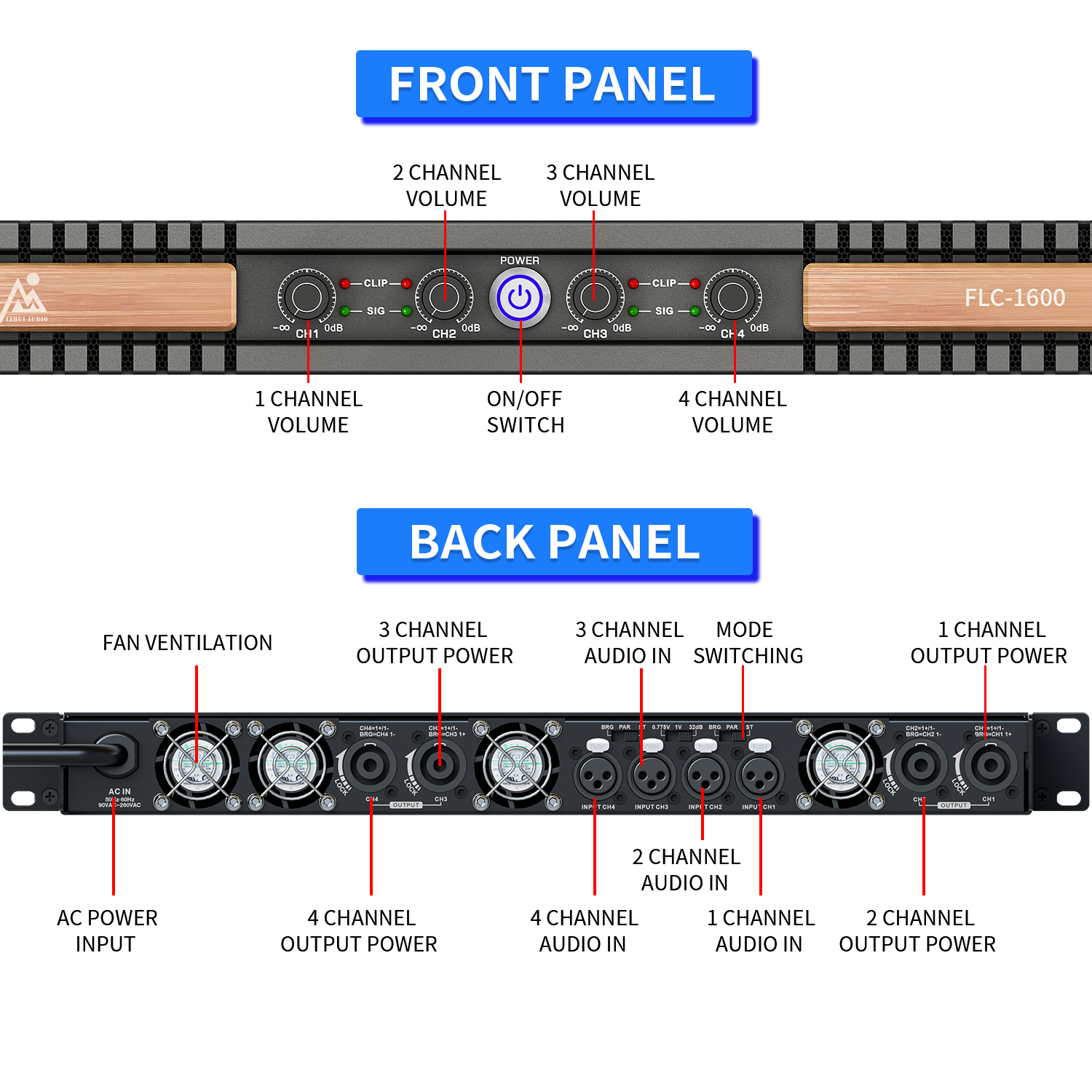 Lihui Audio 1U 4Ch 1600watt SUPER Sound Quality Professional Gold Panel Digital Audio Power Amplifier for Speakers