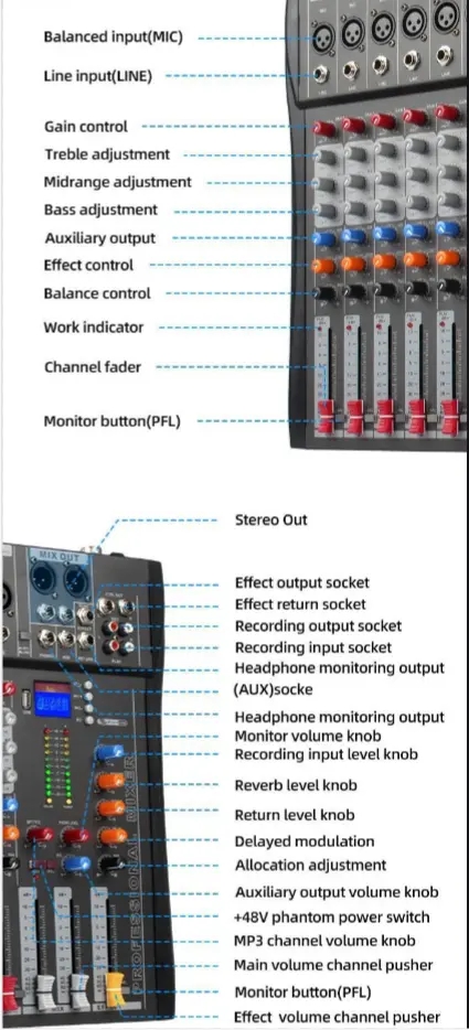 Hot Selling 12 Channel DJ mixer Console Audio Mixer Connect Power Amplifier Audio Sound Cards With USB Computer