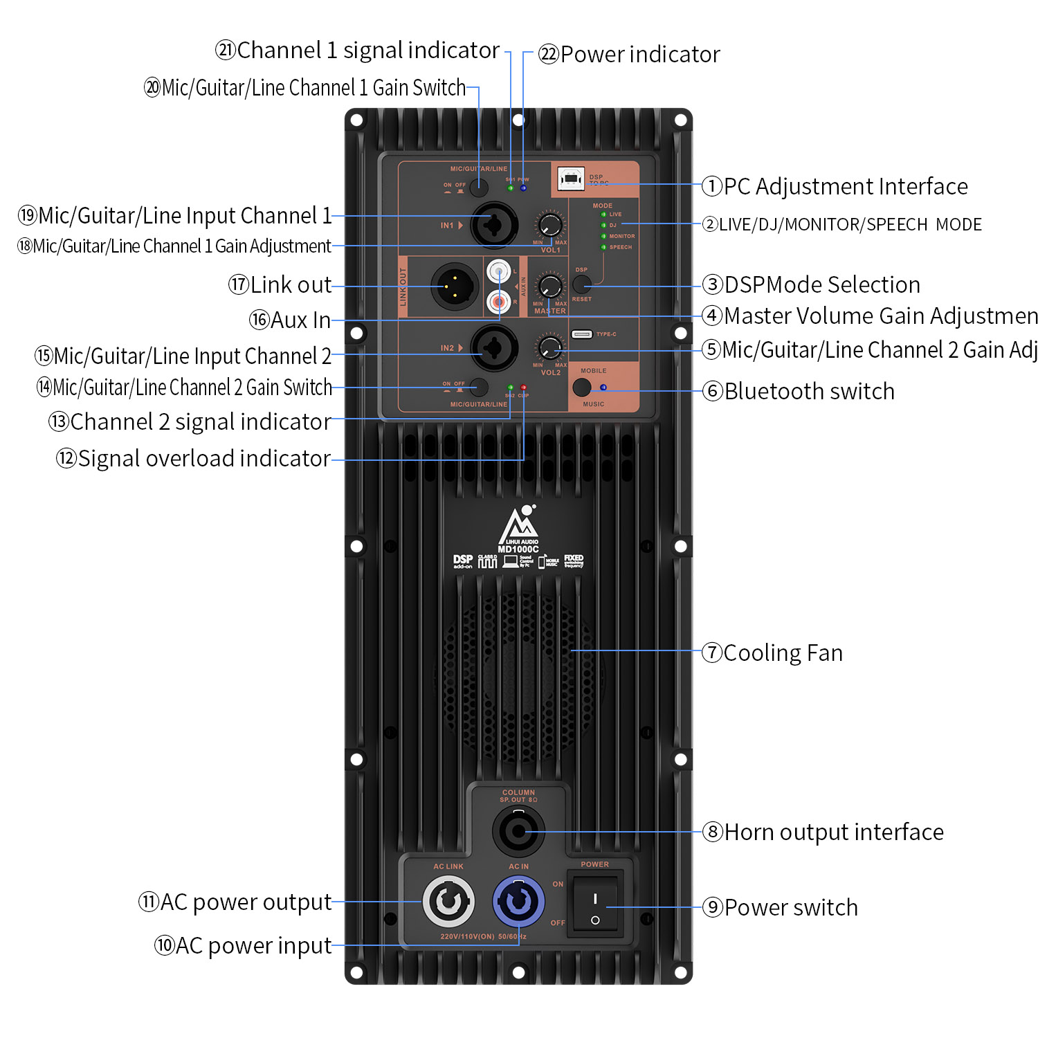 MD1000C Professional Subwoofer line array speaker Stereo Audio Circuit Digital Power Dsp Board Amplifier For Outdoor Mobile bluetooth