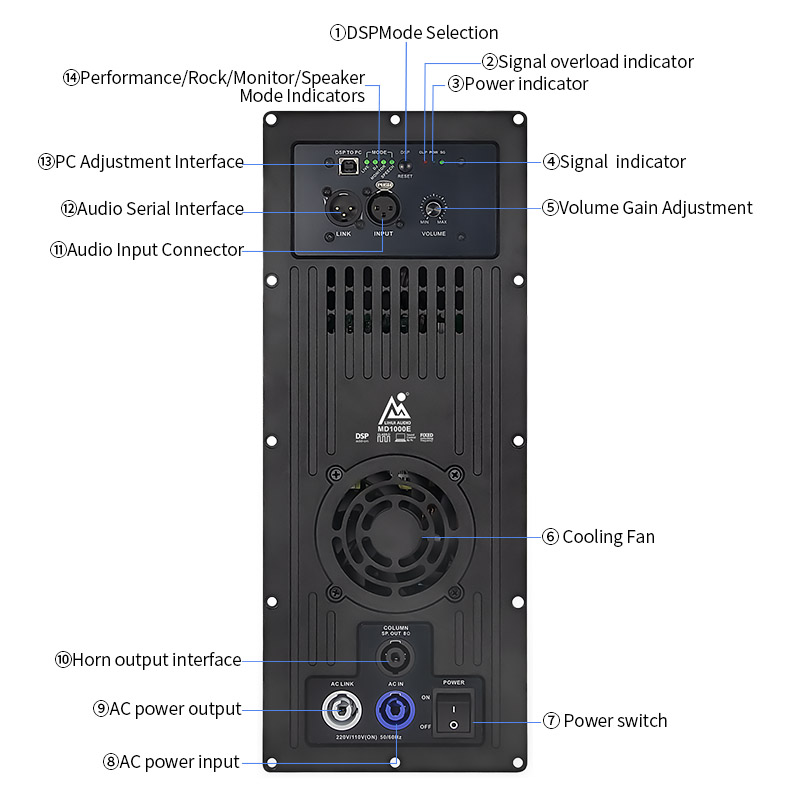 MD1000E 2 Channel Subwoofer Audio Power Digital Active Speaker Amplifier Module