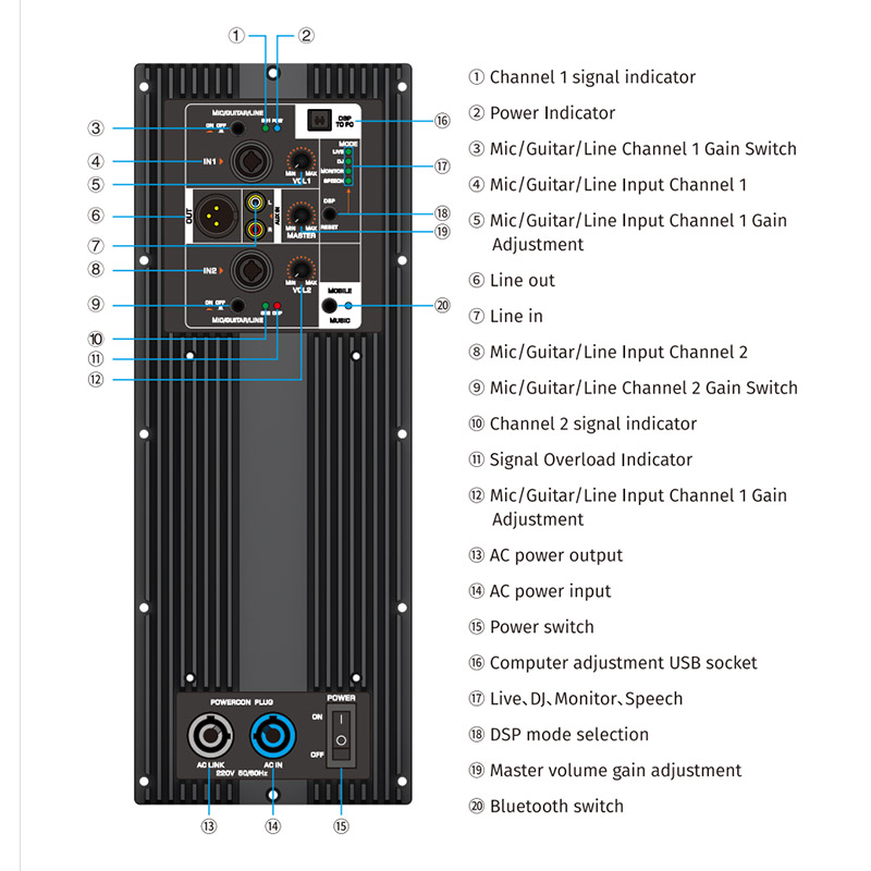 L115A DJ speakers powered Tone column speakers Professional 15-inch speaker system bass subwoofer